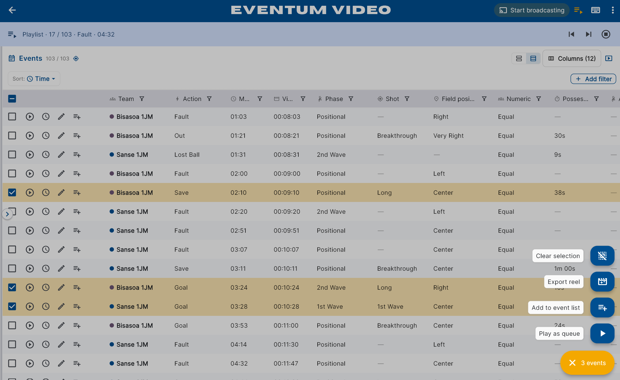 Tabla de acciones de Eventum Video con columnas de equipo, acción, fase y lanzamiento